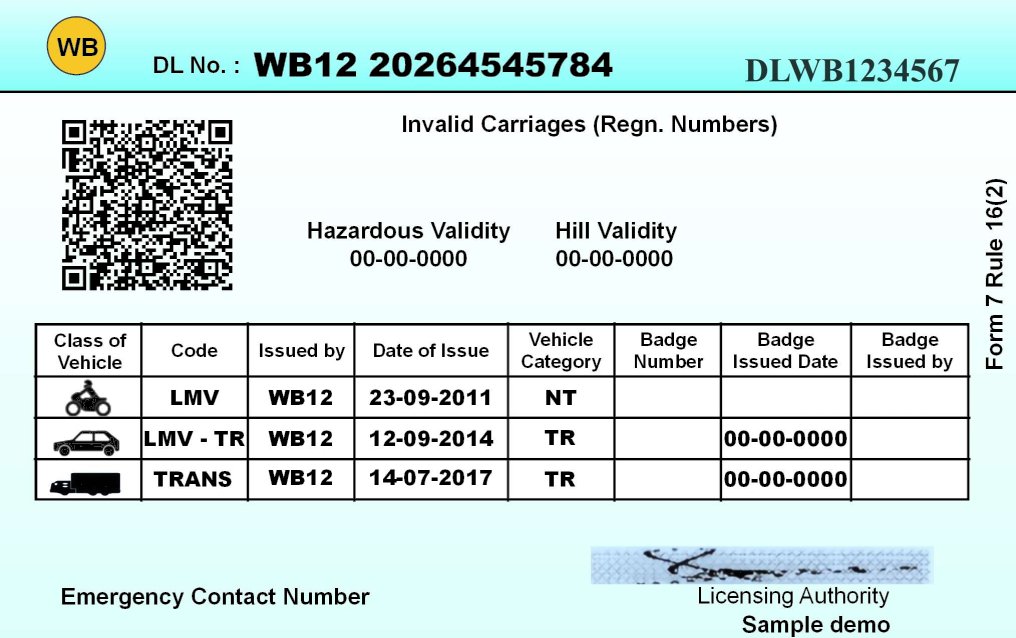 Driving Licence PVC Card Back